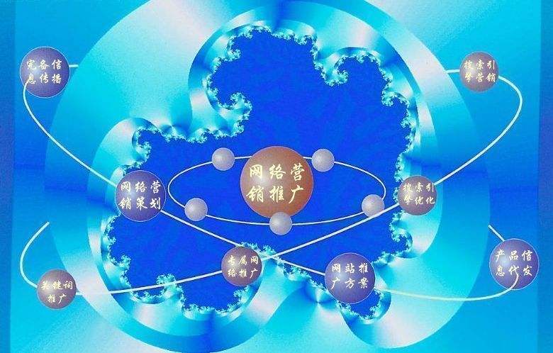 平舆新媒体运营企业需要掌握的网络推广技巧有哪些